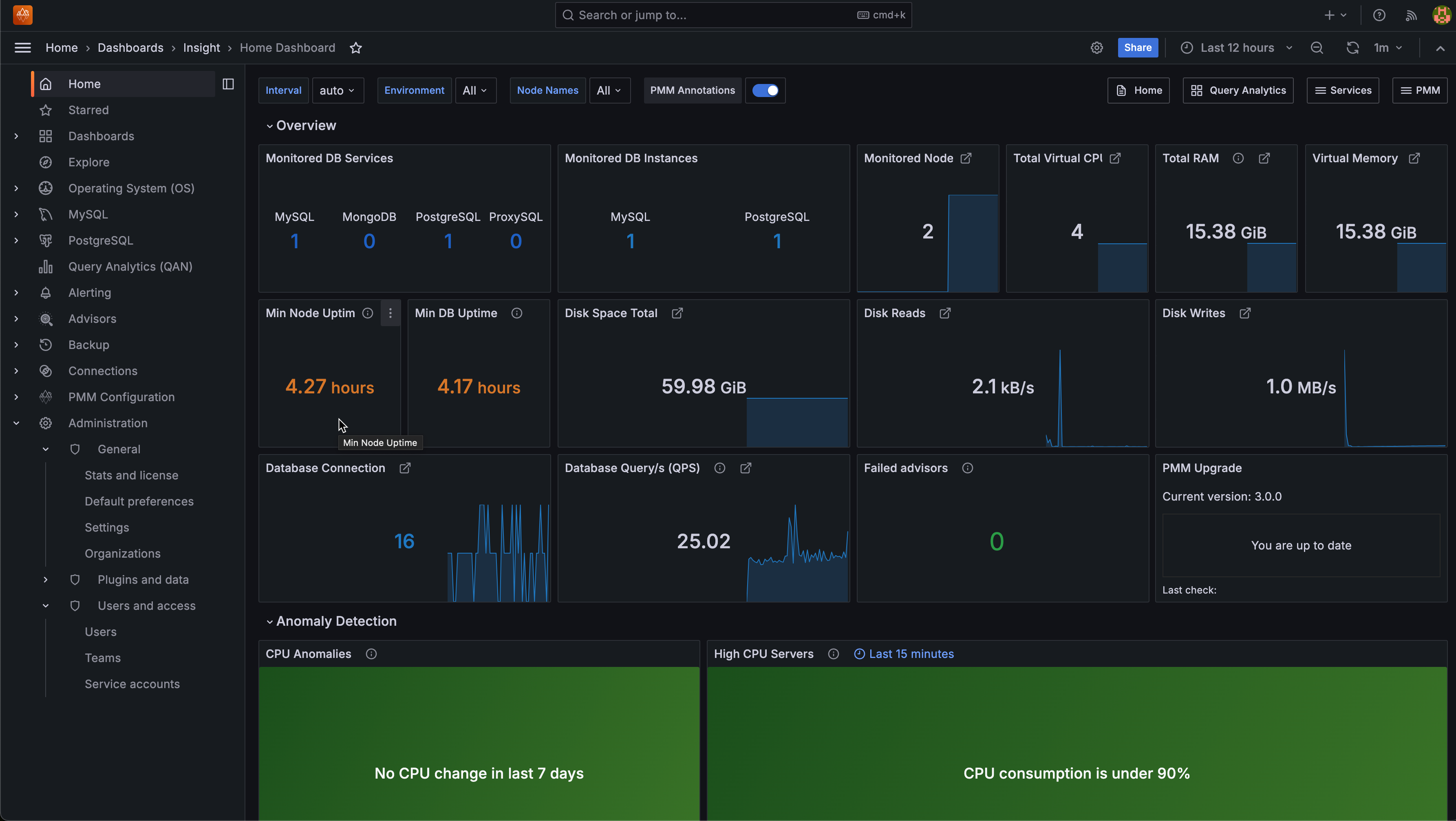 !PMM Home dashboard